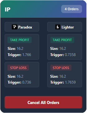 Open orders TP/SL